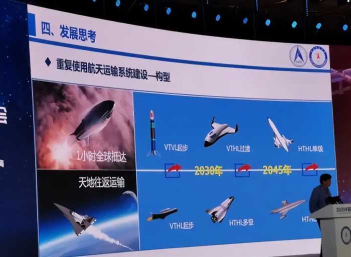 一不小心反超了，中国可复用航天器直奔太空，美X-37B还在趴窝